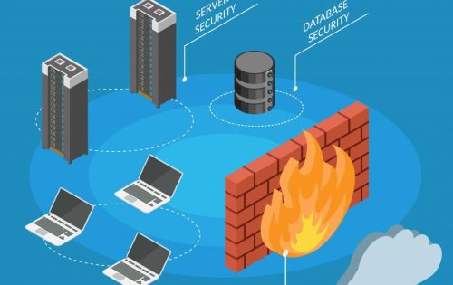 Firewall Protection